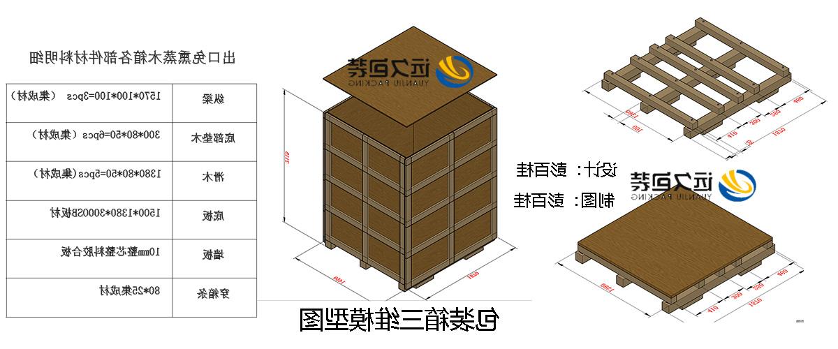 <a href='http://fs1l.byqylhh.com'>买球平台</a>的设计需要考虑流通环境和经济性